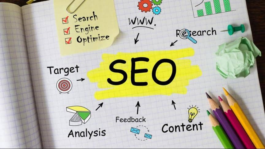 దీన్ని ఏమి? 6 గురించి కీవర్డ్ పరిశోధన సీక్రెట్స్